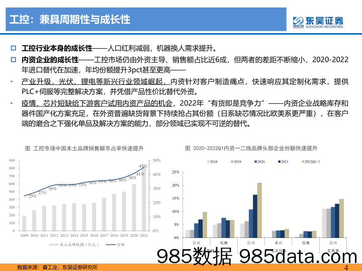 工控&电力设备行业2023年度投资策略：工控拐点将至，电网总量稳增、结构变化_东吴证券插图3