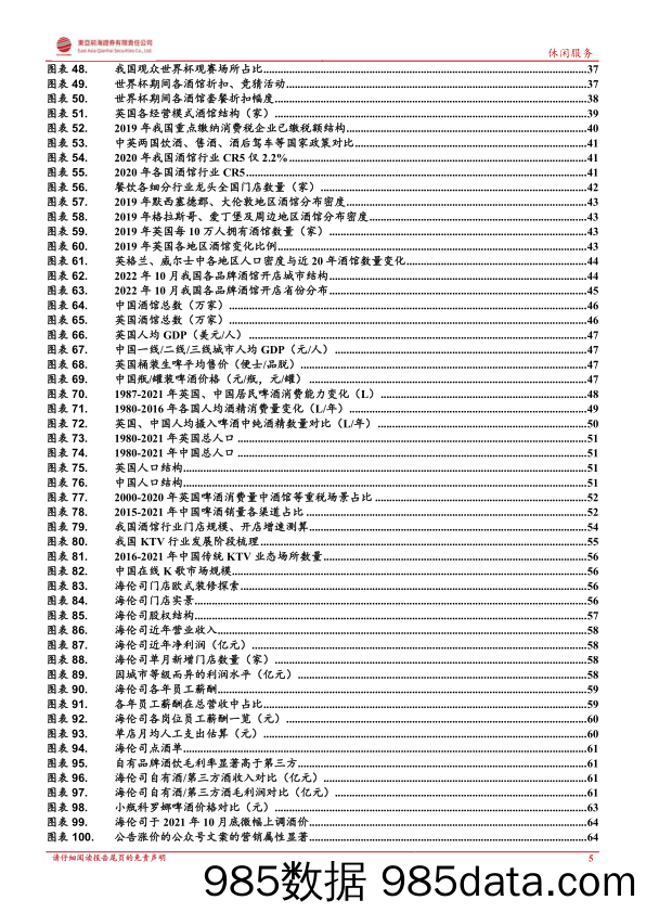 酒馆行业深度报告：餐饮行业系列深度：知秋晓春，从英国看中国酒馆行业发展演进_东亚前海证券插图4