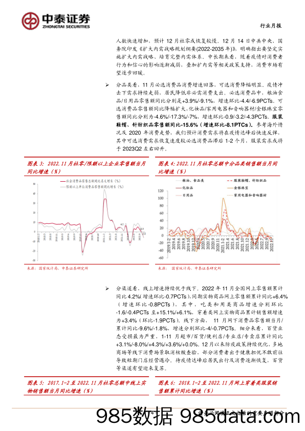 纺织服装行业月报：11月需求持续下行，防疫优化下有望逐步恢复_中泰证券插图3