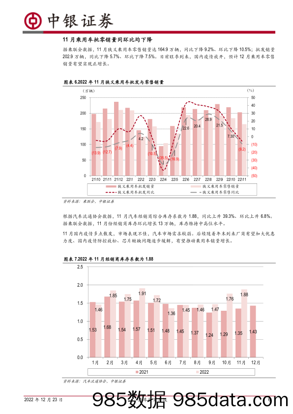 汽车行业月报：11月乘用车销量同环比下降，新能源延续高增长_中银证券插图5