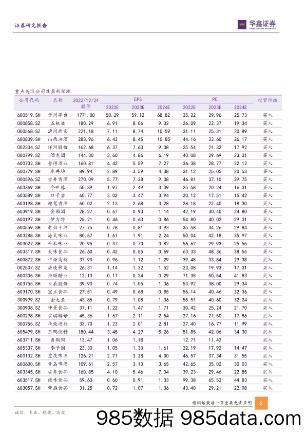 食品饮料行业周报：经销商大会传递信心，大众品库存环比改善_华鑫证券插图1