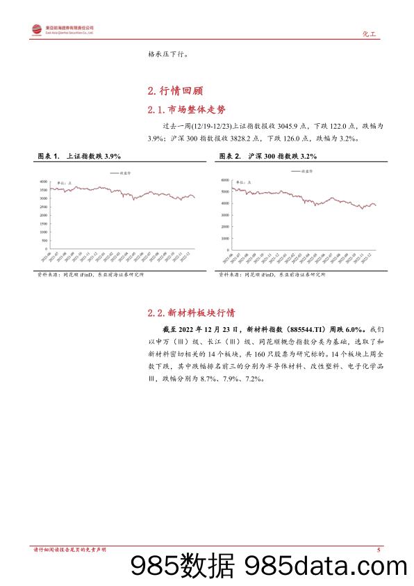 东亚前海新材料周报：企业积极布局硬碳、助力钠电池产业化_东亚前海证券插图4