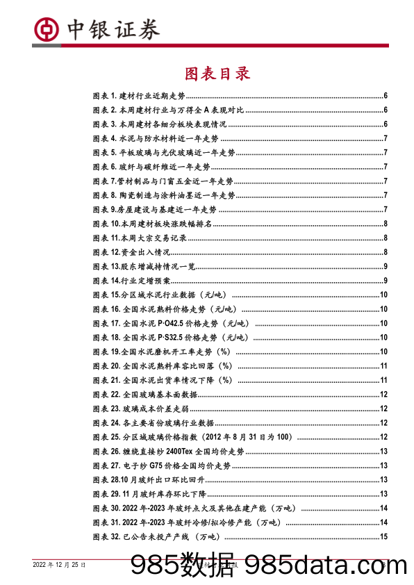 建材行业周报：平板玻璃库存下降，巨石埃及产线点火_中银证券插图2