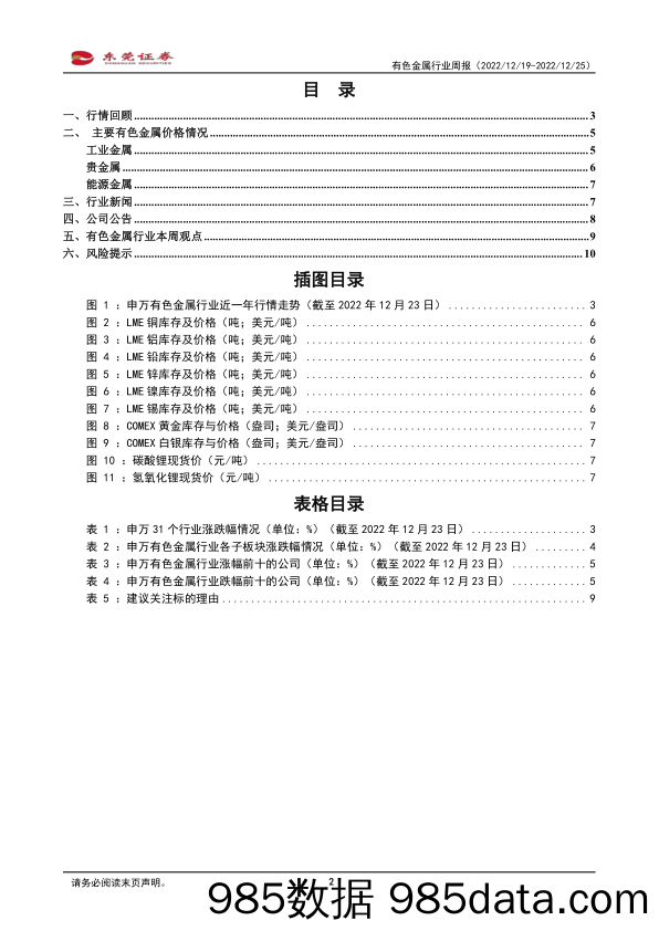 有色金属行业周报：美国经济数据表现强劲，黄金价格承压回落_东莞证券插图1