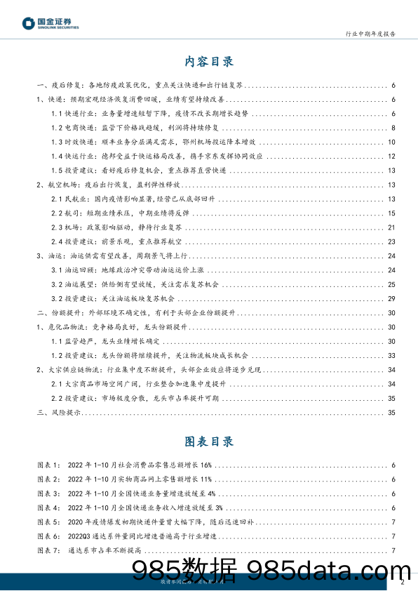 交通运输仓储行业研究：2023年度策略：布局疫后修复标的，关注份额提升龙头_国金证券插图1