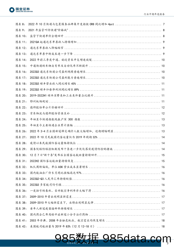 交通运输仓储行业研究：2023年度策略：布局疫后修复标的，关注份额提升龙头_国金证券插图2