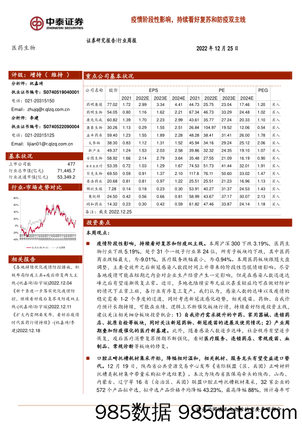 医药生物行业周报：疫情阶段性影响，持续看好复苏和防疫双主线_中泰证券