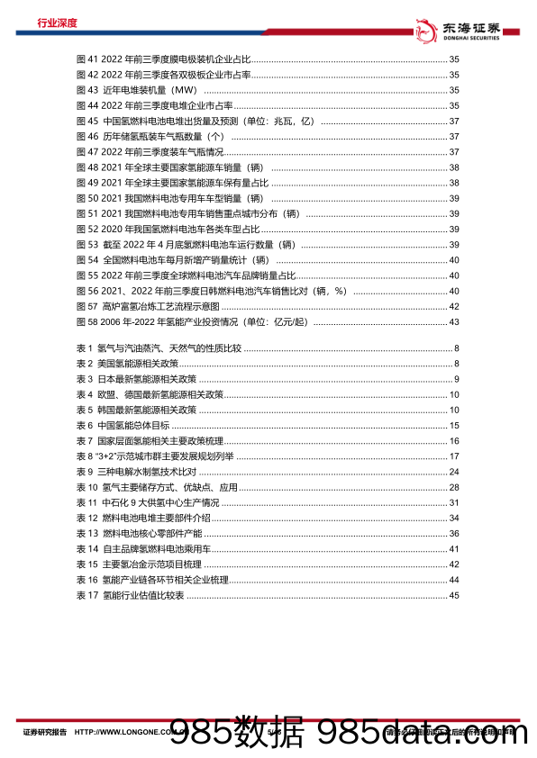 氢能源行业发展深度复盘报告：全球第三次能源转换 未来能源格局之争_东海证券插图4