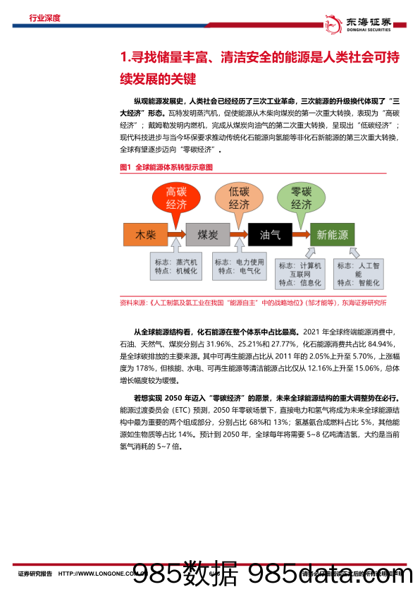 氢能源行业发展深度复盘报告：全球第三次能源转换 未来能源格局之争_东海证券插图5