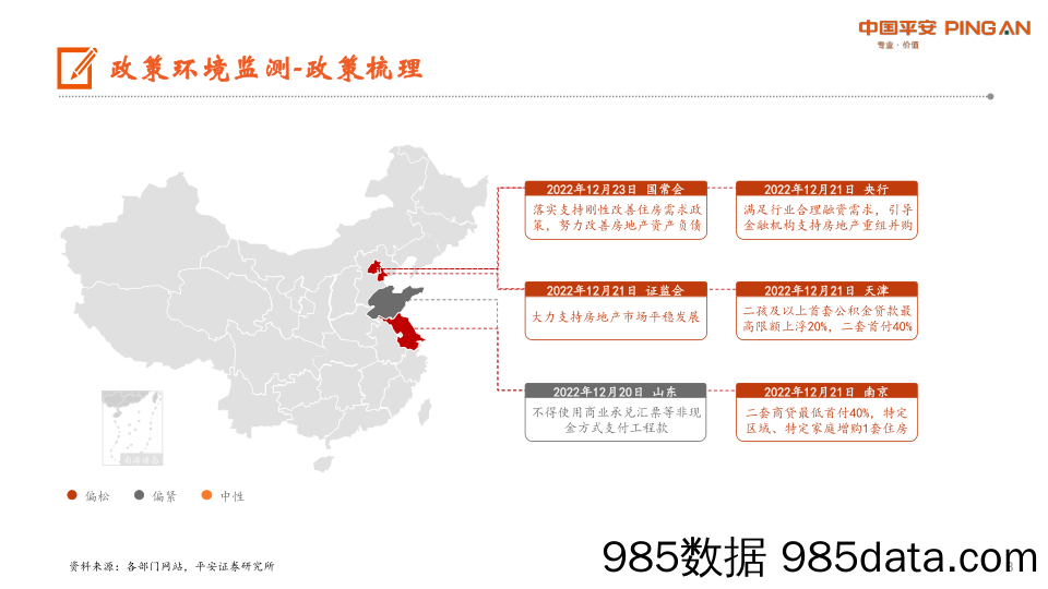 地产行业周报：中财办释放积极信号，南京持续优化调控政策_平安证券插图2