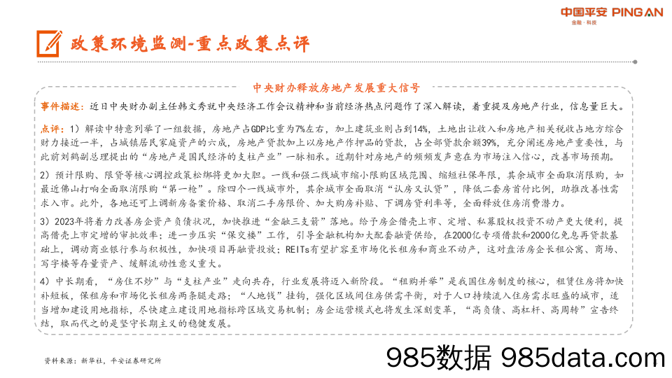 地产行业周报：中财办释放积极信号，南京持续优化调控政策_平安证券插图3