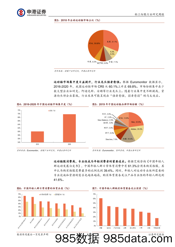 轻纺美妆行业周报：关注运动鞋履行业的快速发展_申港证券插图5