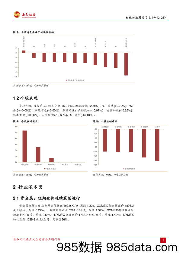 有色行业周报：复苏趋势不改，积极布局铜、铝板块_西南证券插图5