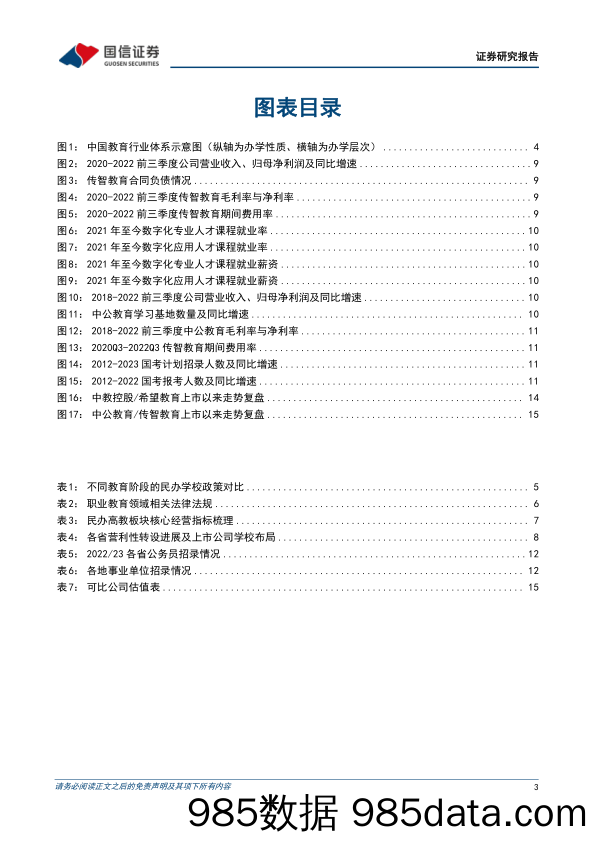 职业教育行业专题：职教赛道政策暖风频吹，板块情绪预期触底回暖_国信证券插图2