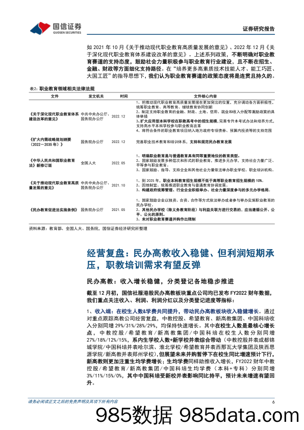 职业教育行业专题：职教赛道政策暖风频吹，板块情绪预期触底回暖_国信证券插图5