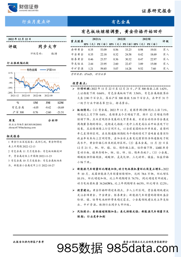 有色金属行业月度点评：有色板块继续调整，黄金价格开始回升_财信证券