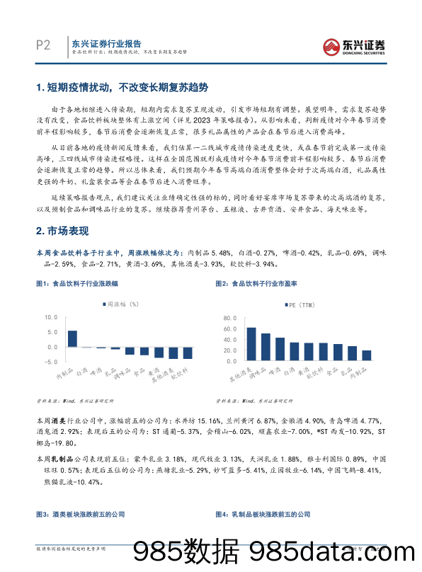 食品饮料行业：短期疫情扰动，不改变长期复苏趋势_东兴证券插图1