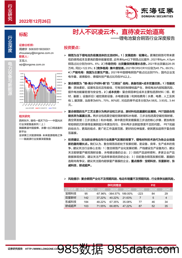 锂电池复合铜箔行业深度报告：时人不识凌云木，直待凌云始道高_东海证券