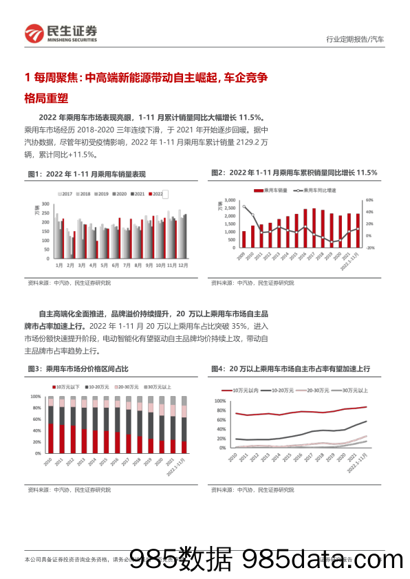 汽车和汽车零部件行业周报：中高端新能源带动自主崛起，车企竞争格局重塑_民生证券插图2