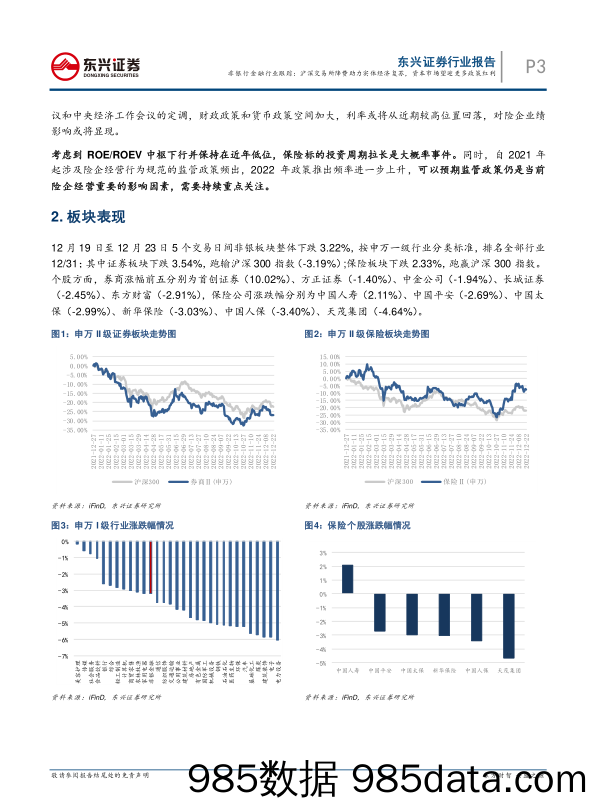 非银行金融行业跟踪：沪深交易所降费助力实体经济复苏，资本市场望迎更多政策红利_东兴证券插图2