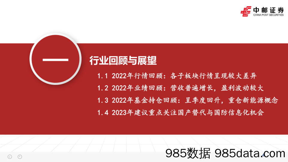 2023年通信行业投资策略：时来易失，赴机在速_中邮证券插图3