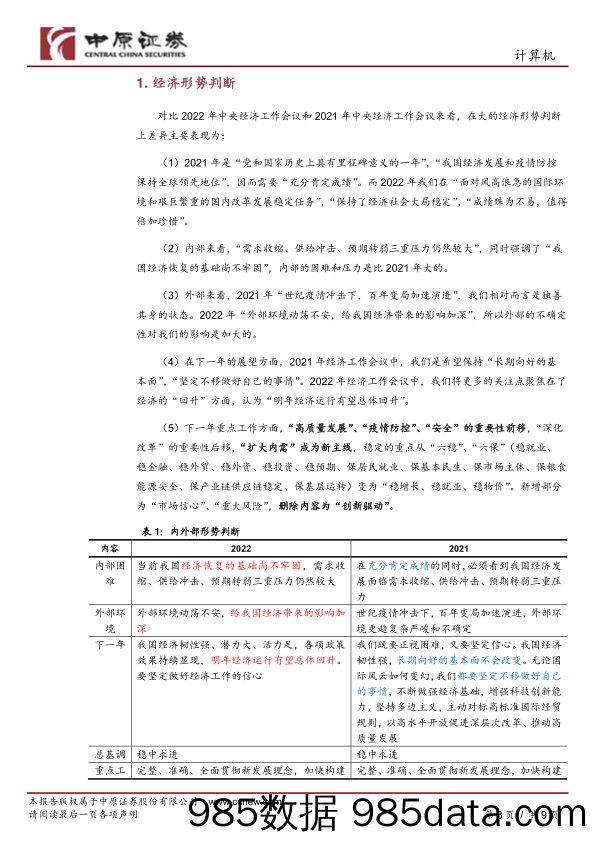 计算机行业点评报告：从中央积极工作会议看计算机行业机会_中原证券插图2