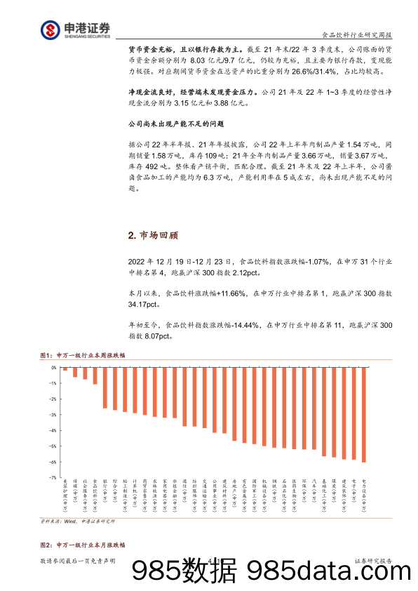 食品饮料行业研究周报：煌上煌实控人拟全额认购公司定增_申港证券插图3