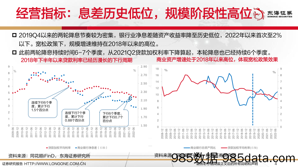 2023年银行业投资策略：在逐渐清晰的底部寻找增长潜力_东海证券插图3