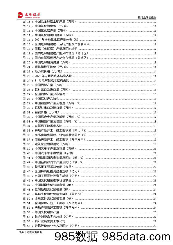 铝行业深度报告：下游消费预期转好，绿色发展加速行业转型升级_东莞证券插图2