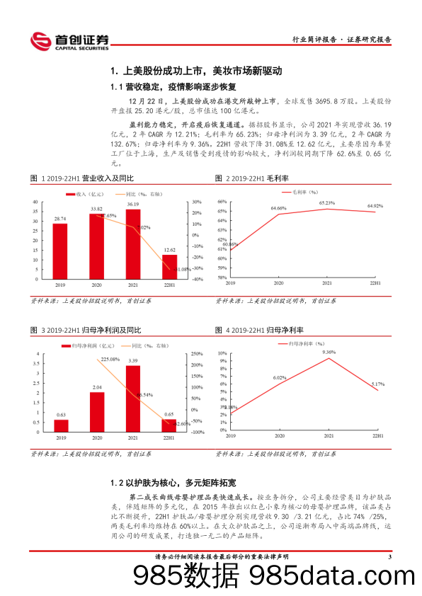 美容护理行业简评报告：美妆：港股国货美妆第一股上市，珀莱雅推出重磅新品_首创证券插图3