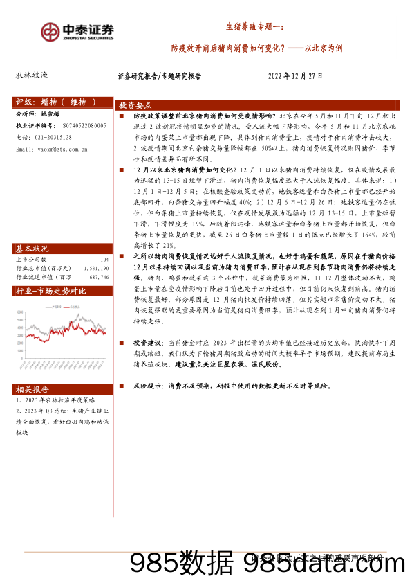 生猪养殖专题一：防疫放开前后猪肉消费如何变化？——以北京为例_中泰证券