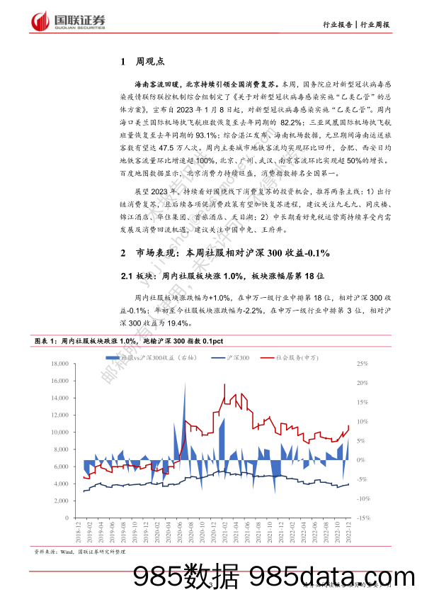 社服行业周报：海南客流环比回暖，元旦旅游数据分化_国联证券插图2