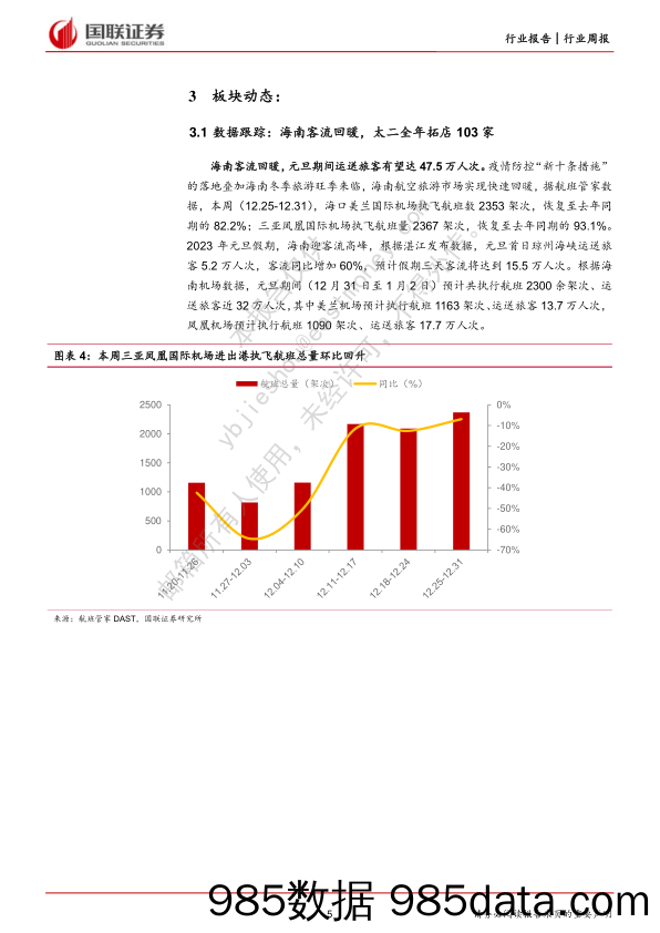 社服行业周报：海南客流环比回暖，元旦旅游数据分化_国联证券插图4