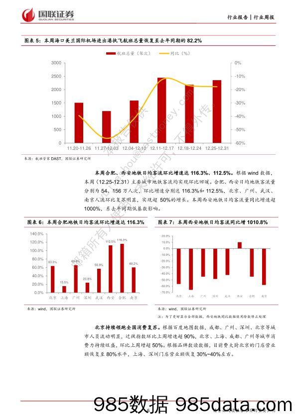 社服行业周报：海南客流环比回暖，元旦旅游数据分化_国联证券插图5