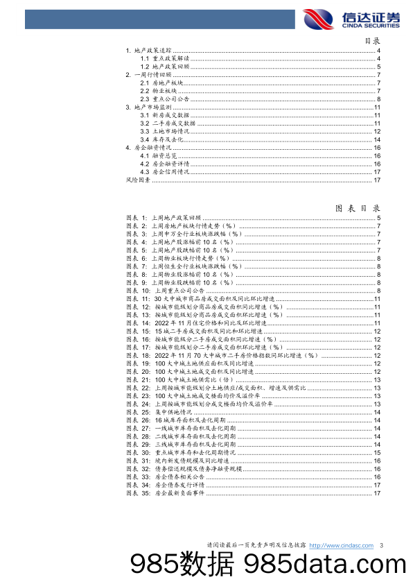 房地产行业第52周周报：年底销售环比改善，各地政策密集出台_信达证券插图2