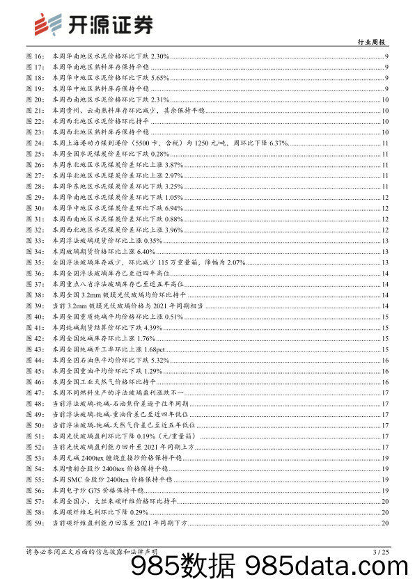 建筑材料行业周报：保交楼政策主线&疫情宽松延续，建材继续向上可期_开源证券插图2