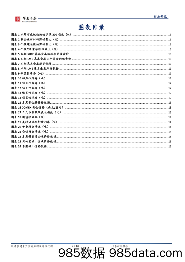 有色金属行业周报：需求淡季来临，金属价格震荡延续_华安证券插图3