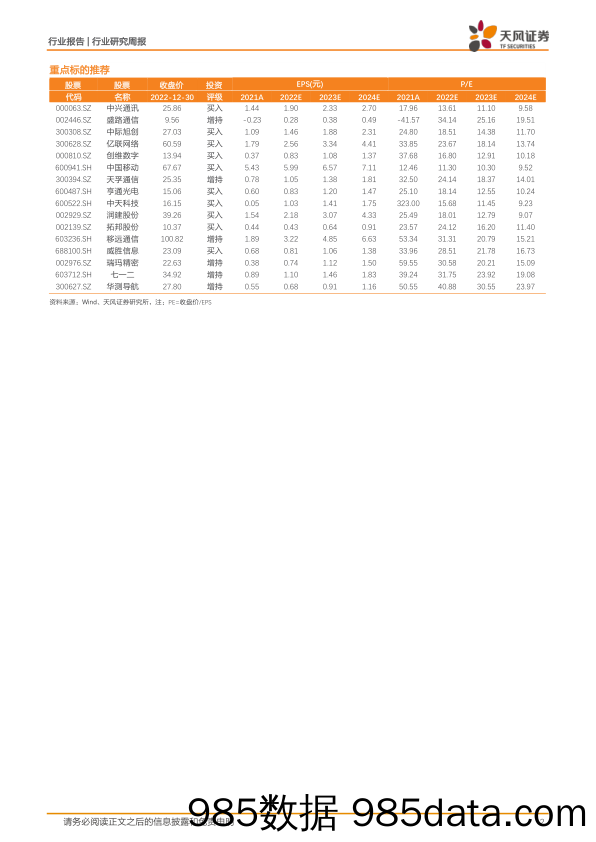 通信行业研究周报：前11月份通信业经济运行情况出炉，新兴业务收入持续高增_天风证券插图1