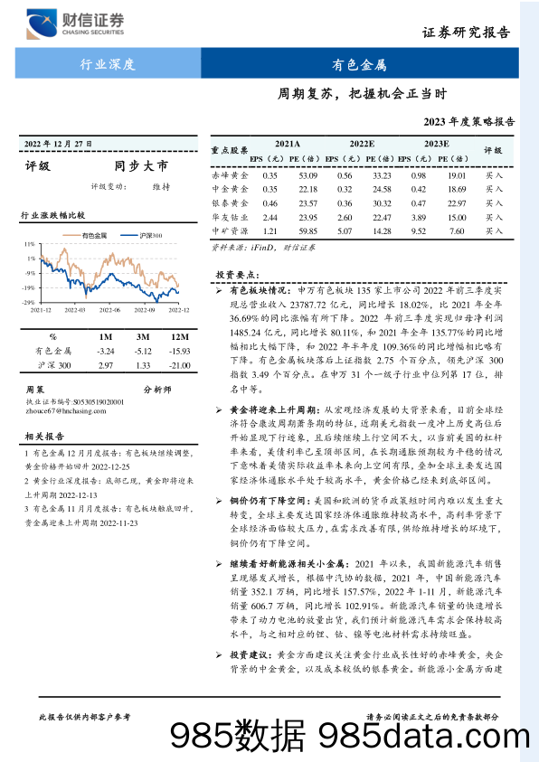 有色金属2023年度策略报告：周期复苏，把握机会正当时_财信证券