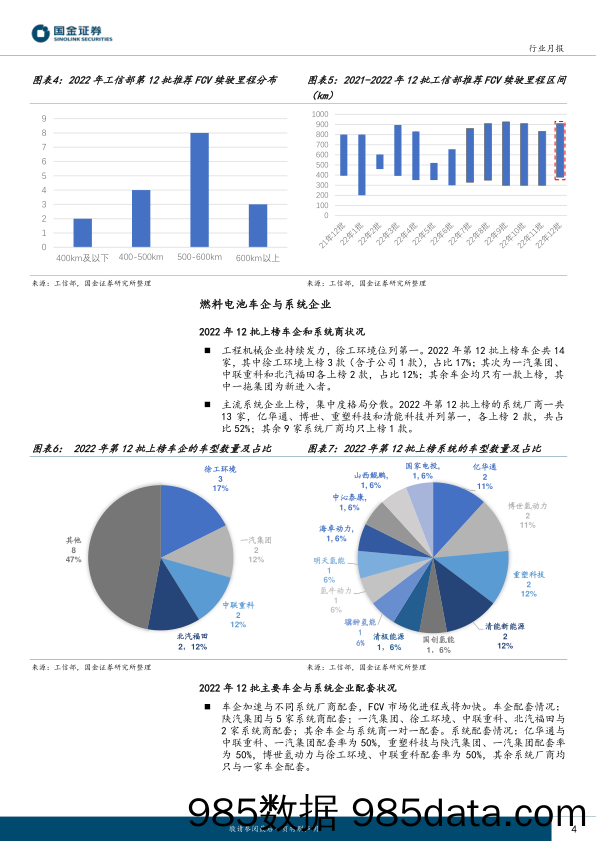 燃料电池行业研究月报：主流系统商持续上榜，工程机械企业表现积极_国金证券插图3