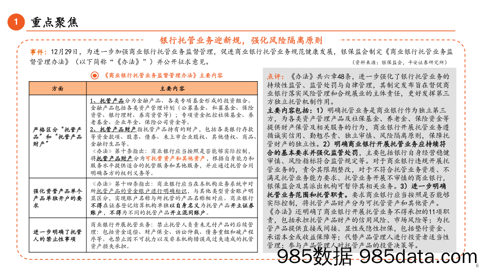 金融&金融科技行业周报：金融稳定法草案提审，银行托管业务迎监管新规_平安证券插图5