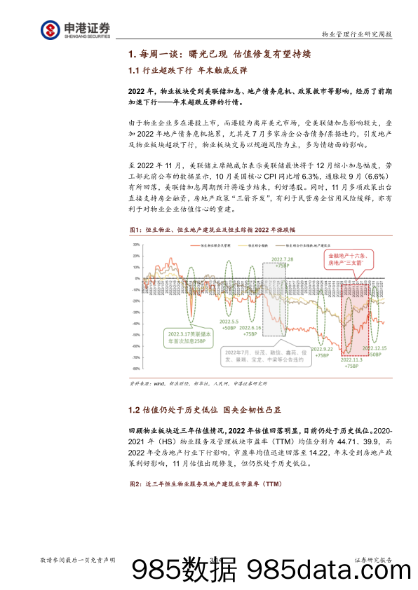 物业管理行业研究周报：曙光已现 估值修复有望持续_申港证券插图2