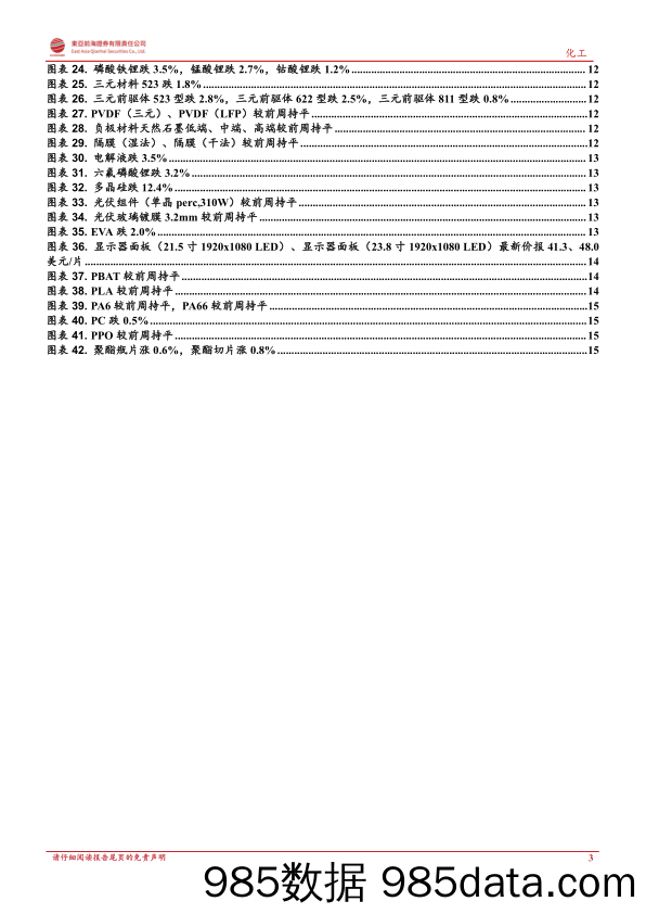 新材料周报：复合铜箔：产业链齐发力、量产元年将至_东亚前海证券插图2