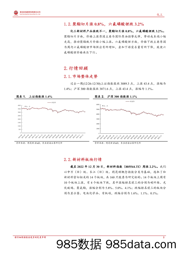 新材料周报：复合铜箔：产业链齐发力、量产元年将至_东亚前海证券插图4