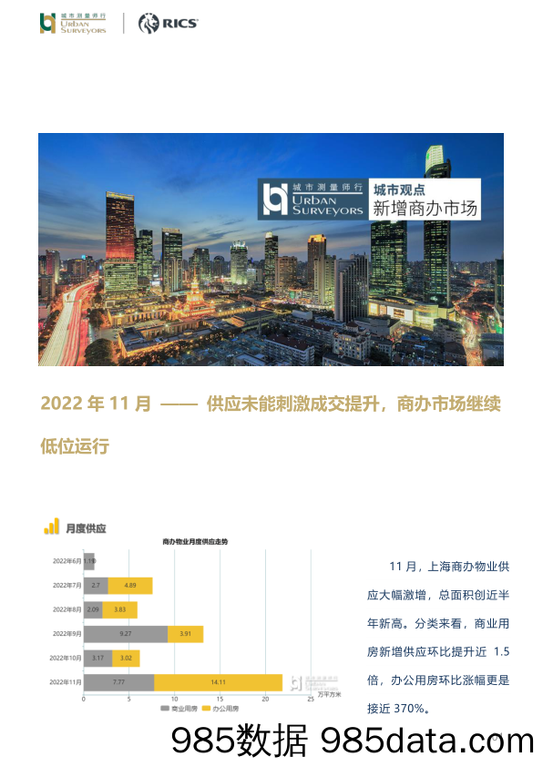 房地产行业：2022年11月——供应未能刺激成交提升，商办市场继续低位运行_城市测量师行