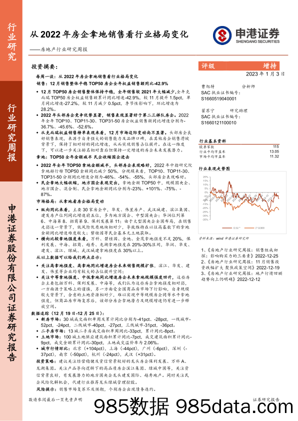 房地产行业研究周报：从2022年房企拿地销售看行业格局变化_申港证券