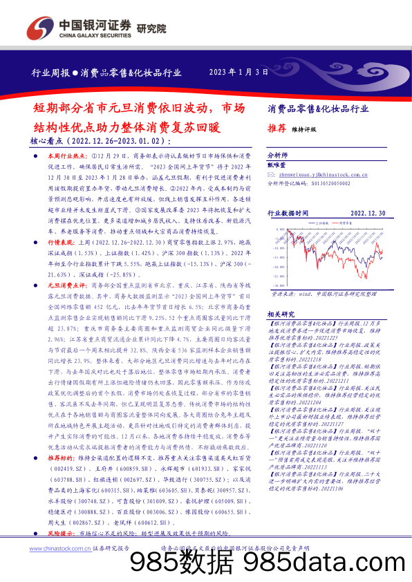 消费品零售&化妆品行业周报：短期部分省市元旦消费依旧波动，市场结构性优点助力整体消费复苏回暖_中国银河