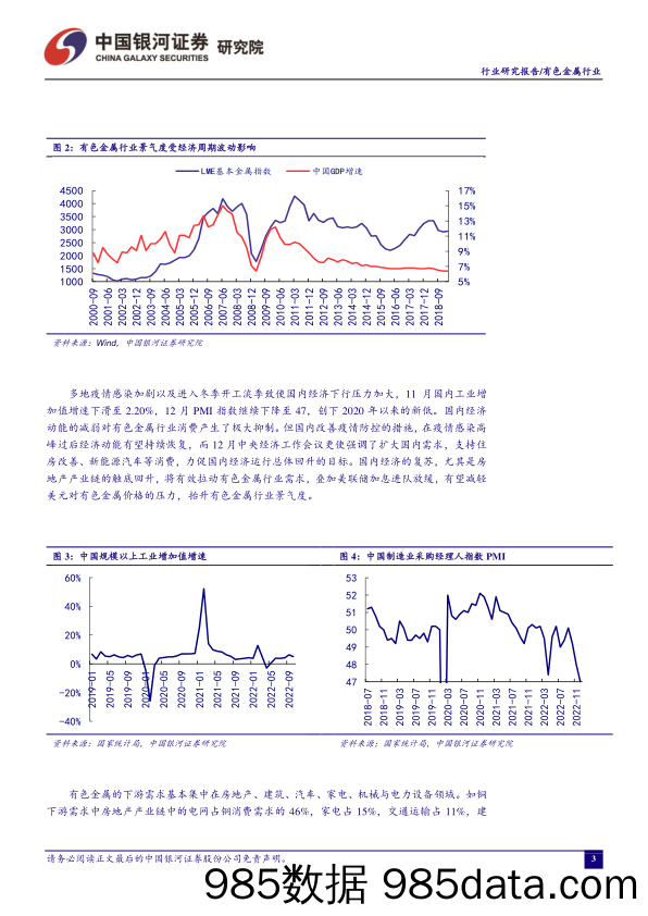 有色金属行业12月行业动态报告：疫情加剧致使当下弱需求现实，政策目标明确引领强复苏预期_中国银河插图3