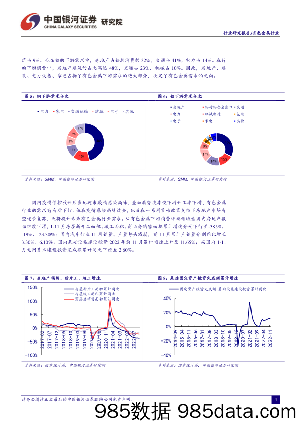 有色金属行业12月行业动态报告：疫情加剧致使当下弱需求现实，政策目标明确引领强复苏预期_中国银河插图4