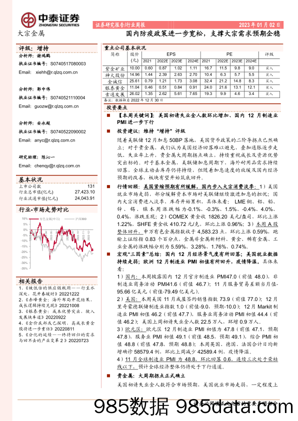 大宗金属行业周报：国内防疫政策进一步宽松，支撑大宗需求预期企稳_中泰证券